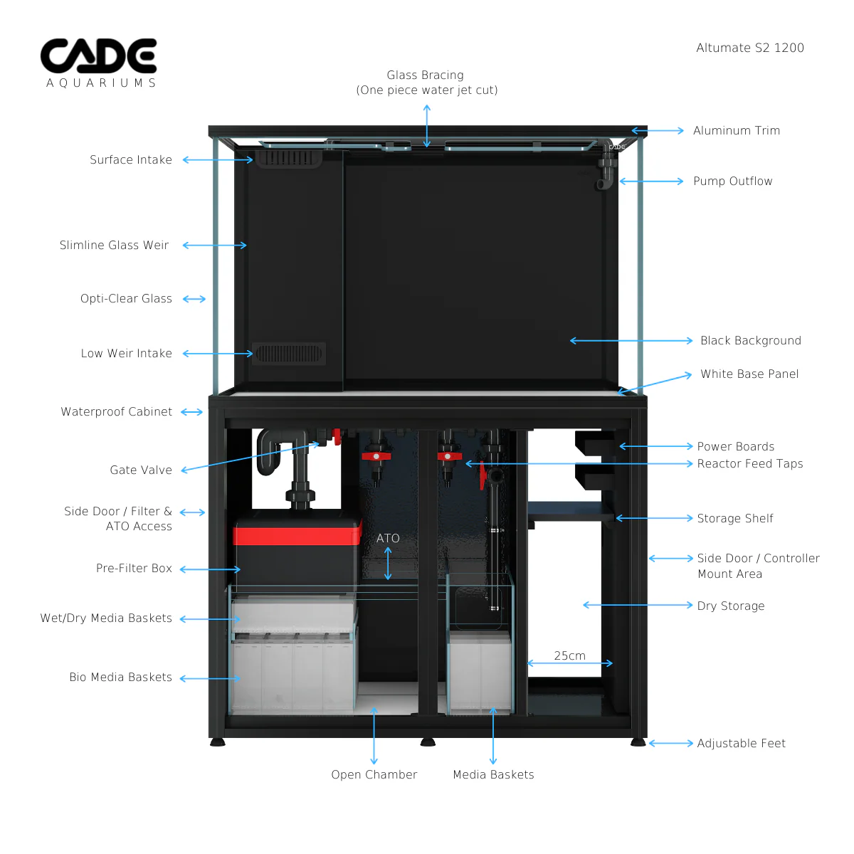 Altumate S2 1200 Black - Image 3