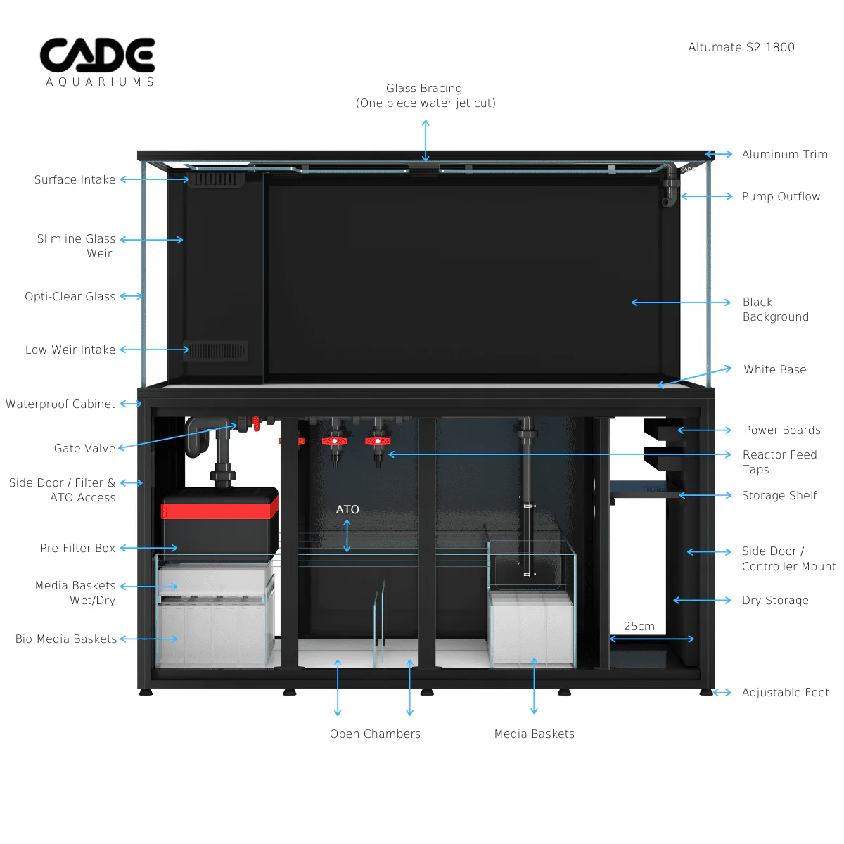 Altumate S2 1800 - Black - Image 2