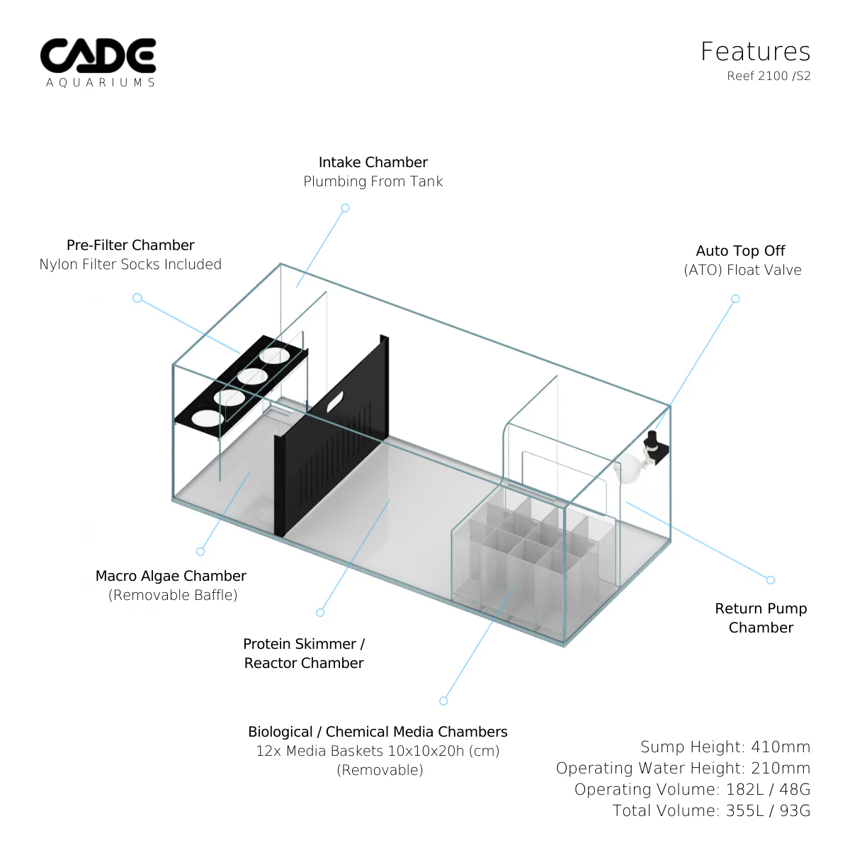 CADE Classic Reef S2-2100 White - Image 3