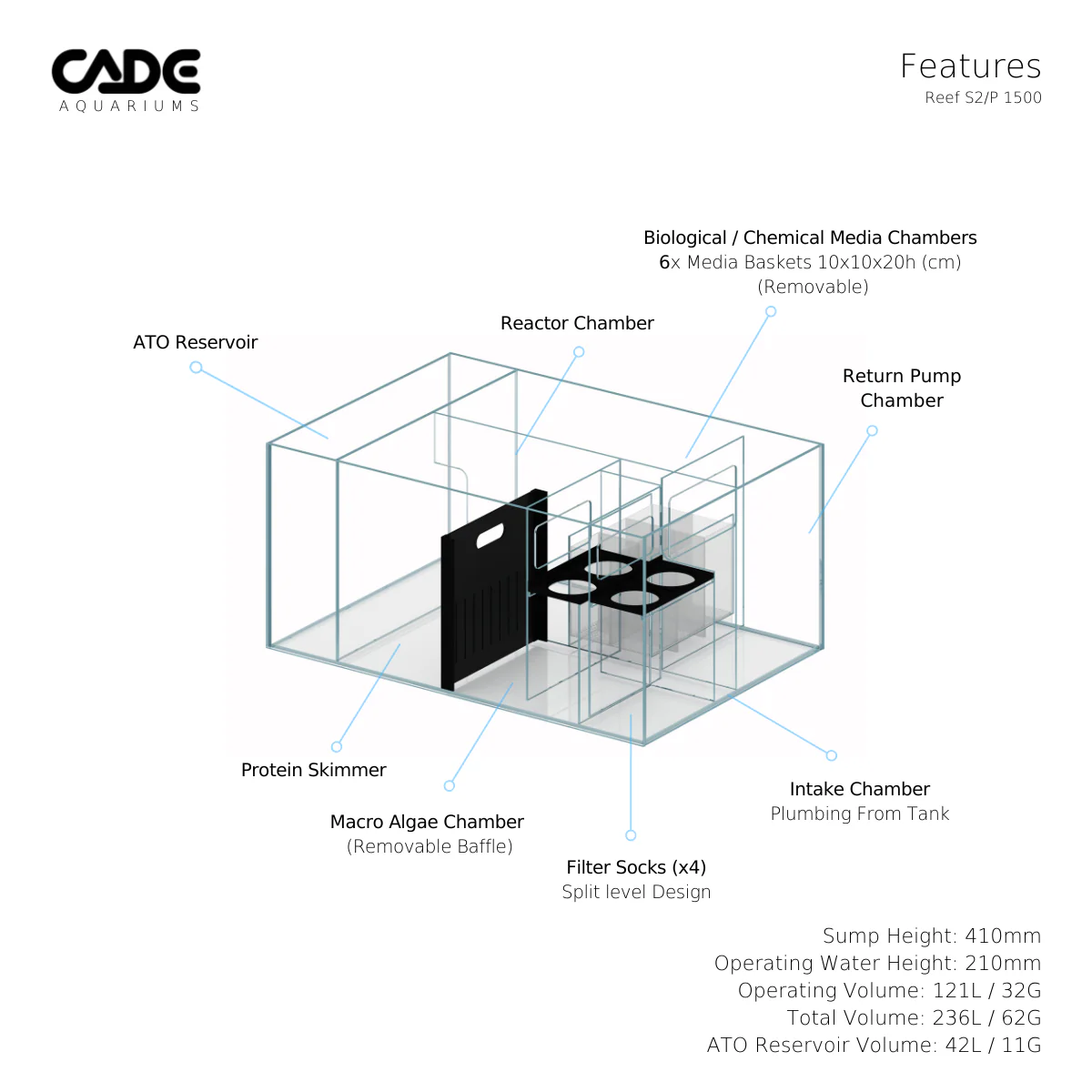 CADE Peninsula Reef S2/P 1500 White - Image 3