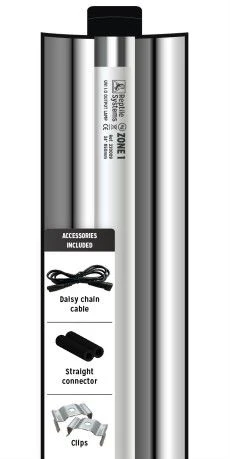 Eco T5 Unit Zone 1, 39w 870mm