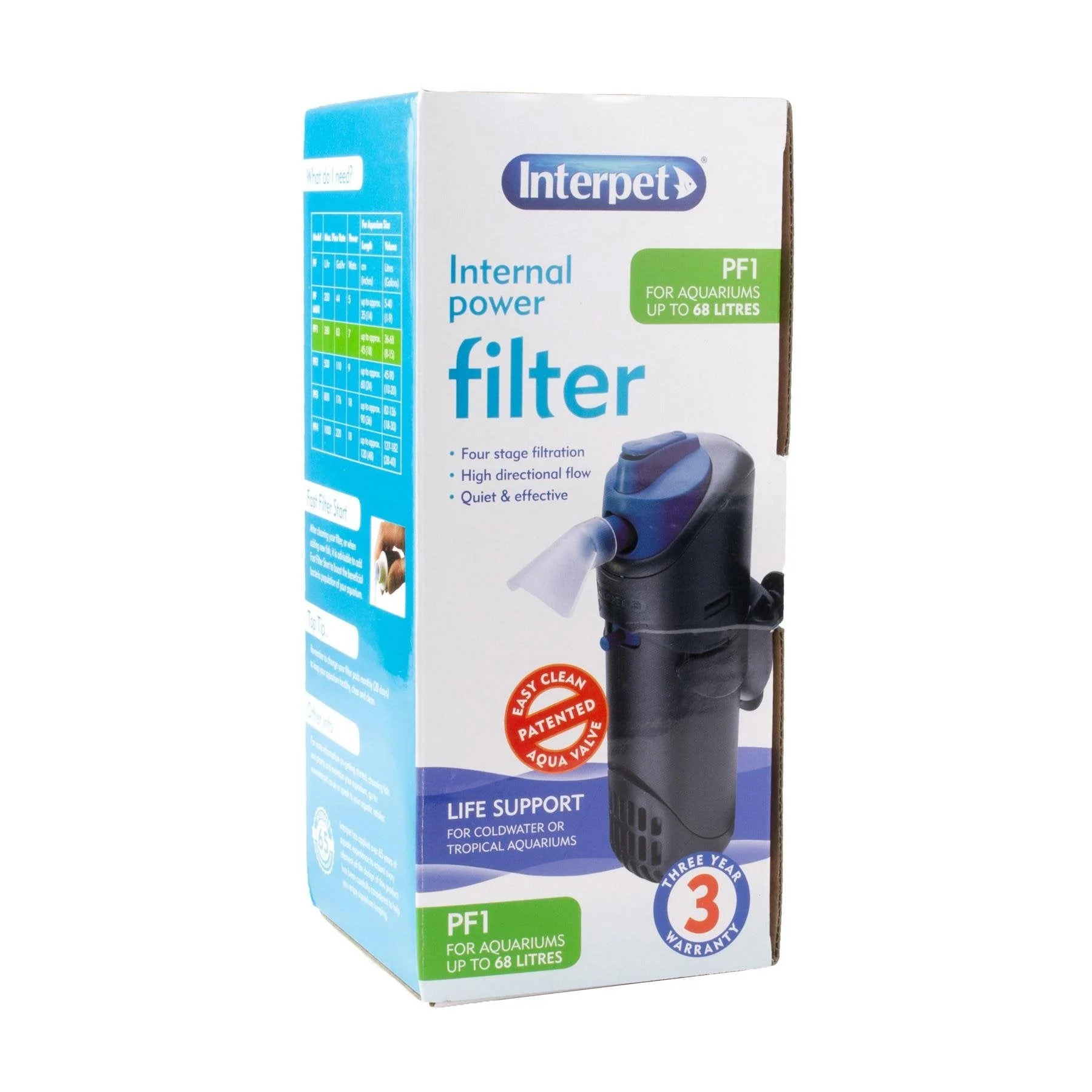 Interpet Power Filter Internal Filters - Image 10