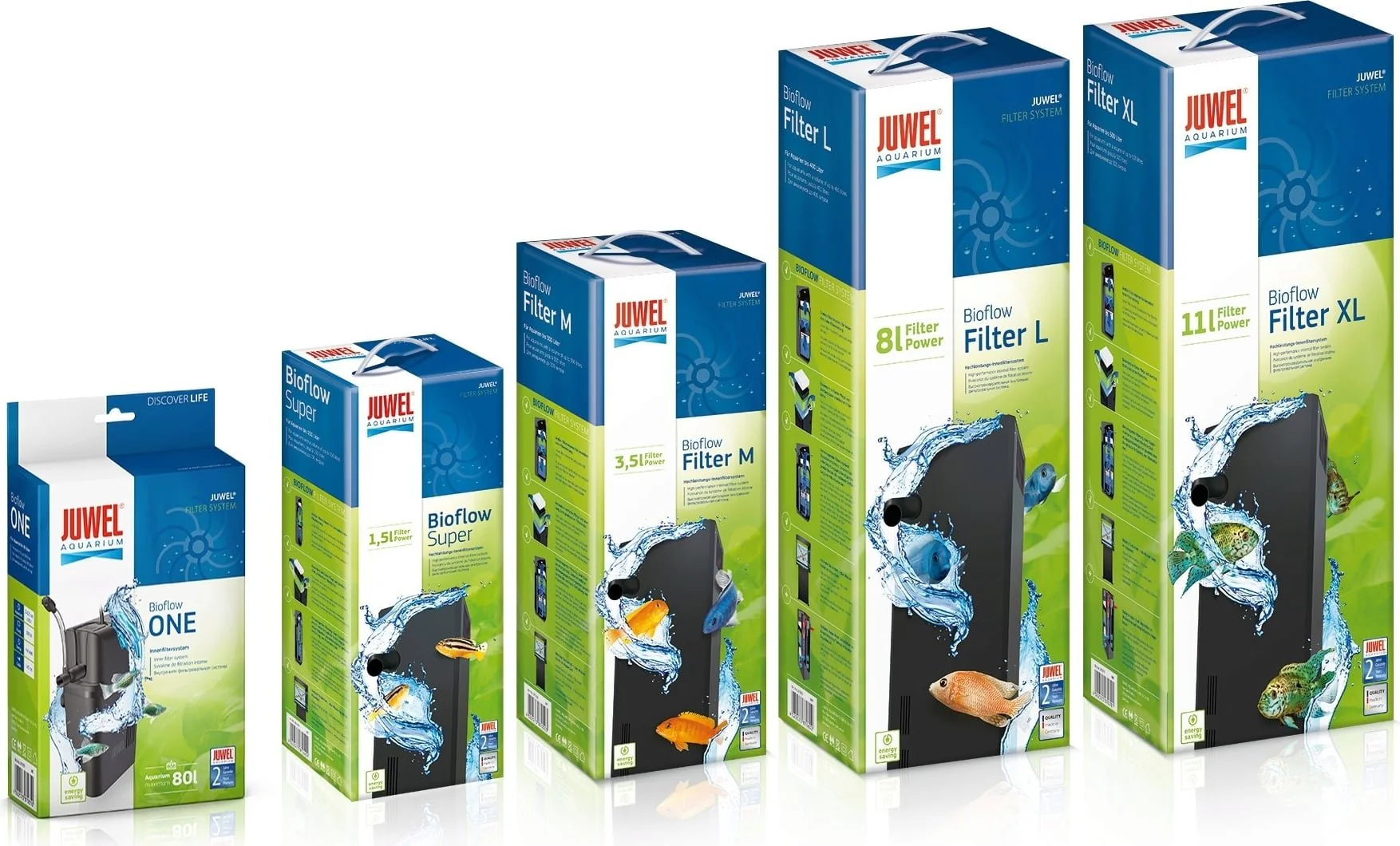 Juwel Bioflow Internal Filters - Image 2
