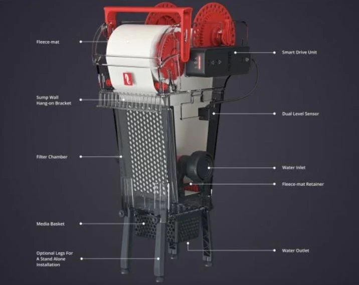 Red Sea ReefMat 500 - Image 2