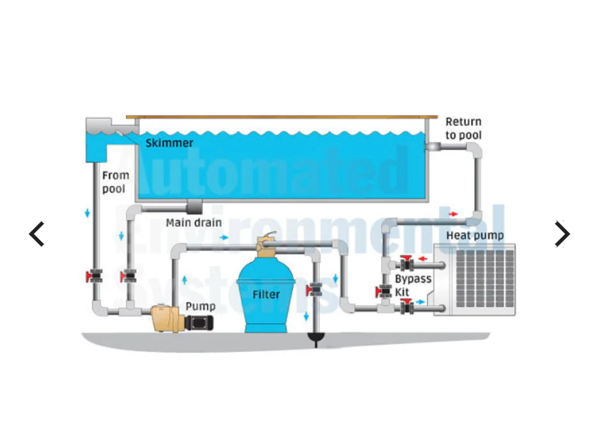Remora Inverter Heat Pump with Wi-Fi - Image 6