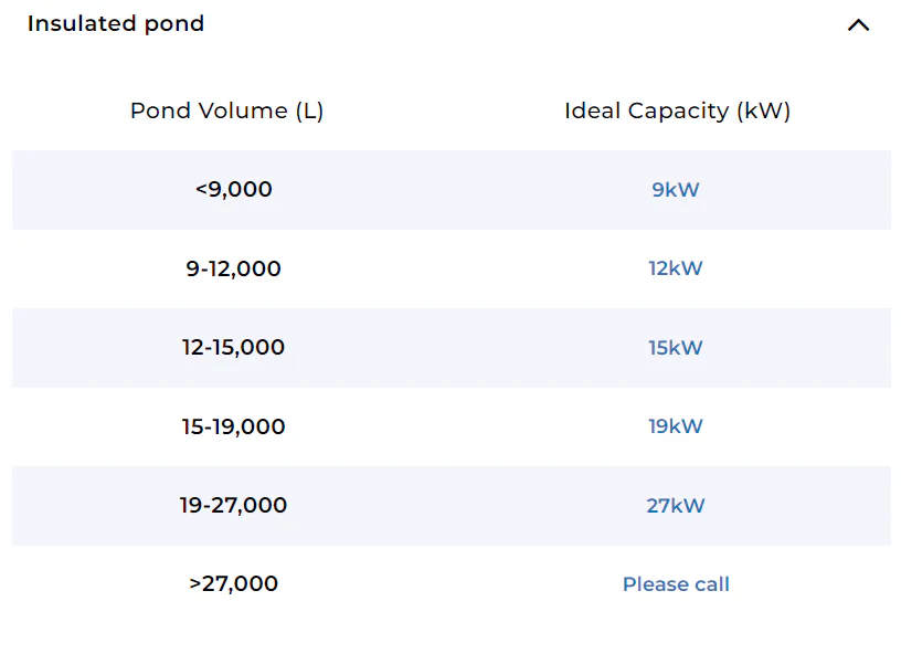 Remora On/Off Heat Pump with Wi-Fi - Image 5