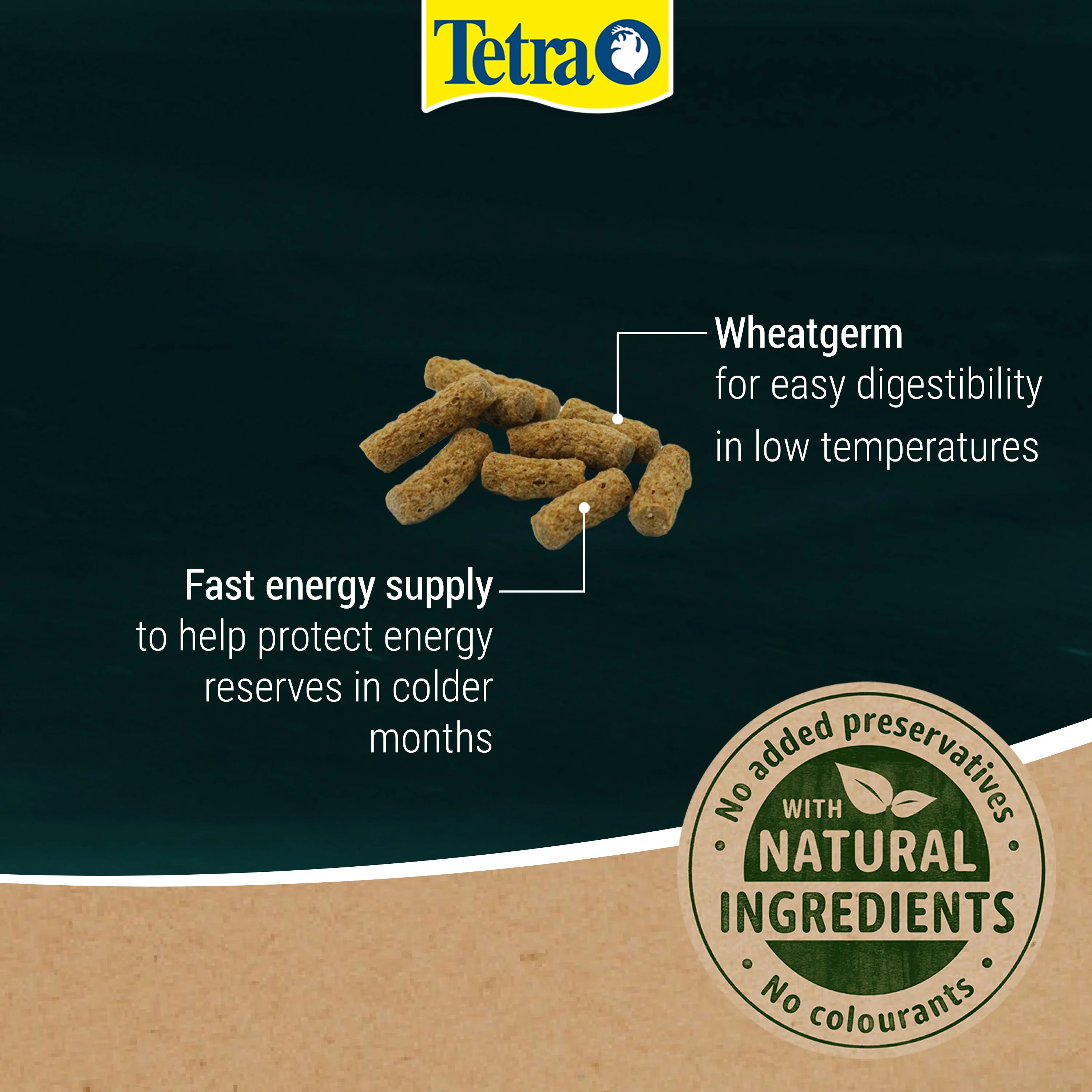 Tetra Pond Wheatgerm Sticks (Available in 1L, 4L) - Image 8